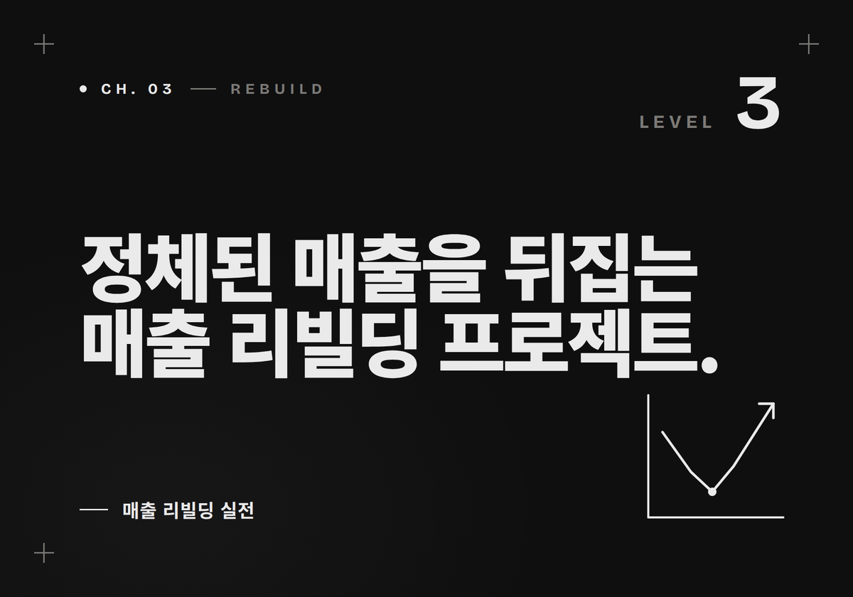 생존 코칭[리빌딩반] : 정체된 매출을 뒤집는 매출 리빌딩 프로젝트